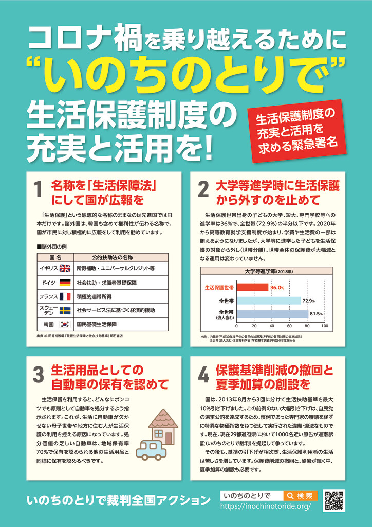 いのとりアクション/生活保護制度の充実と活用を求める緊急署名 - 憲法